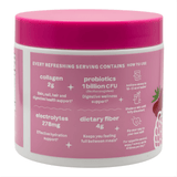 fitneaty wellness gut health skin care nail care